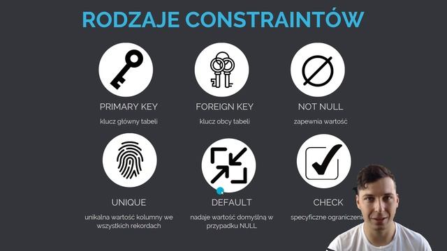 Praca z tabelą i constraintami w SQL смотреть онлайн