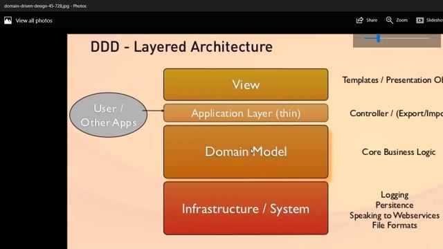 SWE352-Section6-Advanced Architectures in SpringBoot (SOA, MVC, DDD) смотреть онлайн