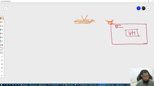 (Bangla) Docker tutorial 009 : How router, network, subnet and IP works in PC and Virtual Machine смотреть онлайн