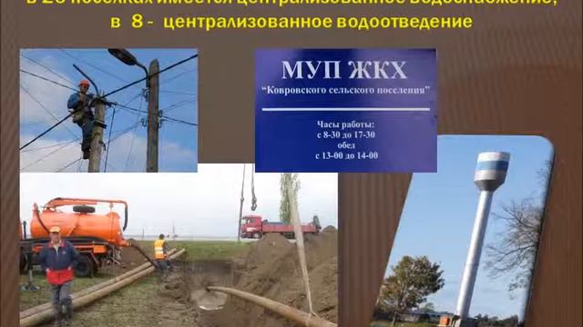 Отчет главы муниципального образования презентация смотреть онлайн