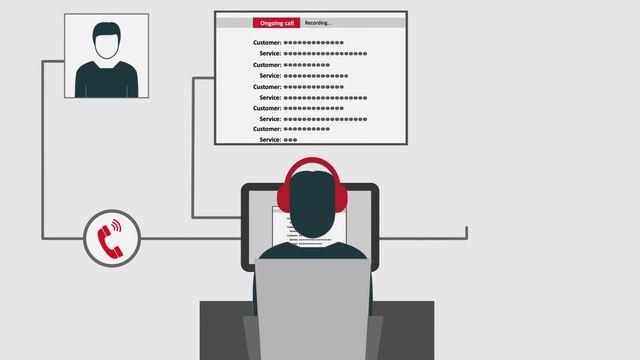Oracle Financial Services Lending and Leasing - Servicing смотреть онлайн