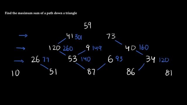 Find the maximum path sum of a triangle in Python смотреть онлайн