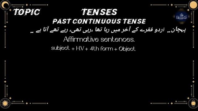 Learn tenses in English grammar with explanations ! present continuous tense ! past continuous tens смотреть онлайн