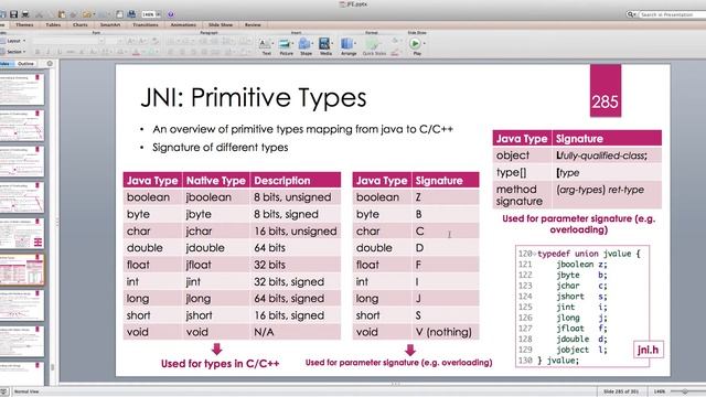 Java Native Interface (JNI) in depth -- Part 13: Working with JNI Primitives смотреть онлайн
