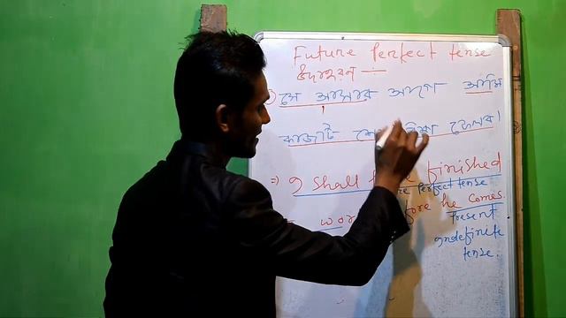 Future continuous tense &future perfect tense |Episode 8.| Mohim education center. смотреть онлайн