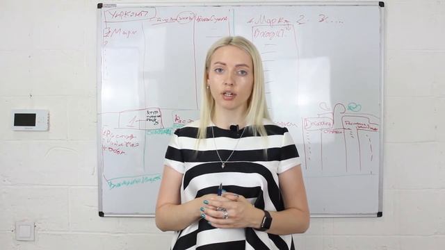 Кто такой копирайтер? смотреть онлайн