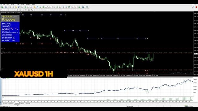 Free downlord mt4 ea Silicon Falcon fix смотреть онлайн