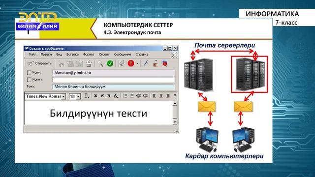 7-класс | Информатика  | Электрондук почта