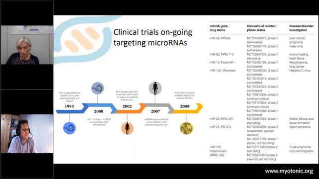 ARTHEx biotech - Meet the DM Drug Developers смотреть онлайн