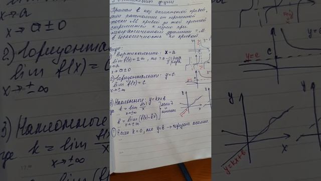 Асимптоты функции. Лекция для студентов. смотреть онлайн