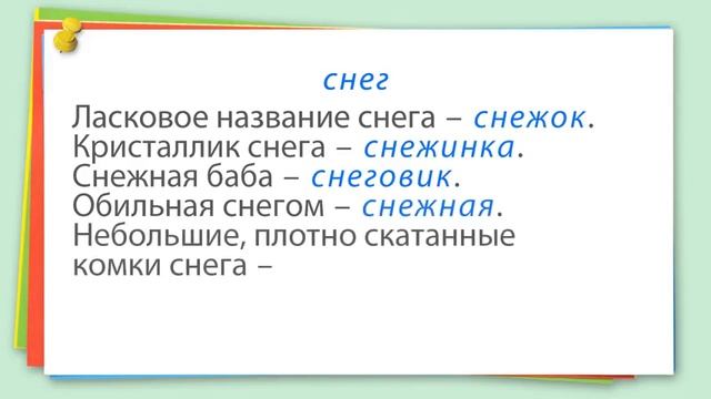 Корень слова. Однокоренные слова. Написание корня в однокоренных словах смотреть онлайн