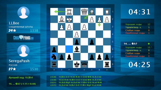 Анализ шахматной партии: LLBee - SeregaPash, 0-1 (по ChessFriends.com) смотреть онлайн