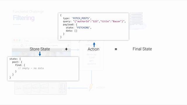 React Architecture Challenge: Filtering смотреть онлайн