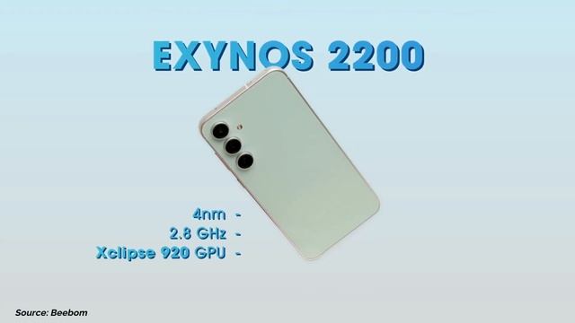 Why Pay Double? S21 FE 5G for 30K Outperforms S23 FE 5G at 60K смотреть онлайн