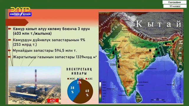 11-класс | География | Индия – эң ири өнүгүп келе жаткан өлкөлөрдүн бири смотреть онлайн