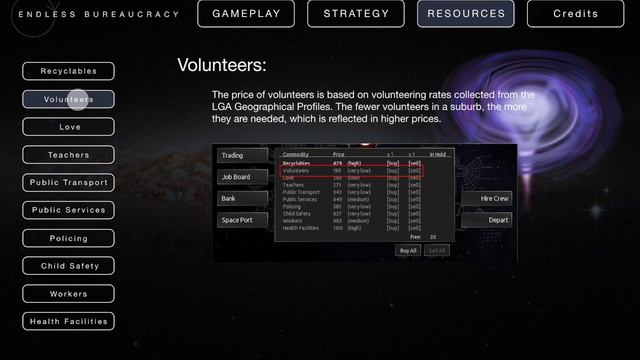 endlessbureaucracy.github.io смотреть онлайн