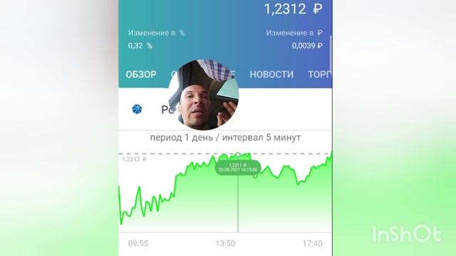 Выживаю в машине. Ни бабы, ни денег, ни жилья. смотреть онлайн