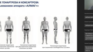 Магнитотерапия. Видеолекция РМАПО