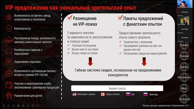 Разбор презентации кейс-чемпионата. Выступление в МГИМО смотреть онлайн
