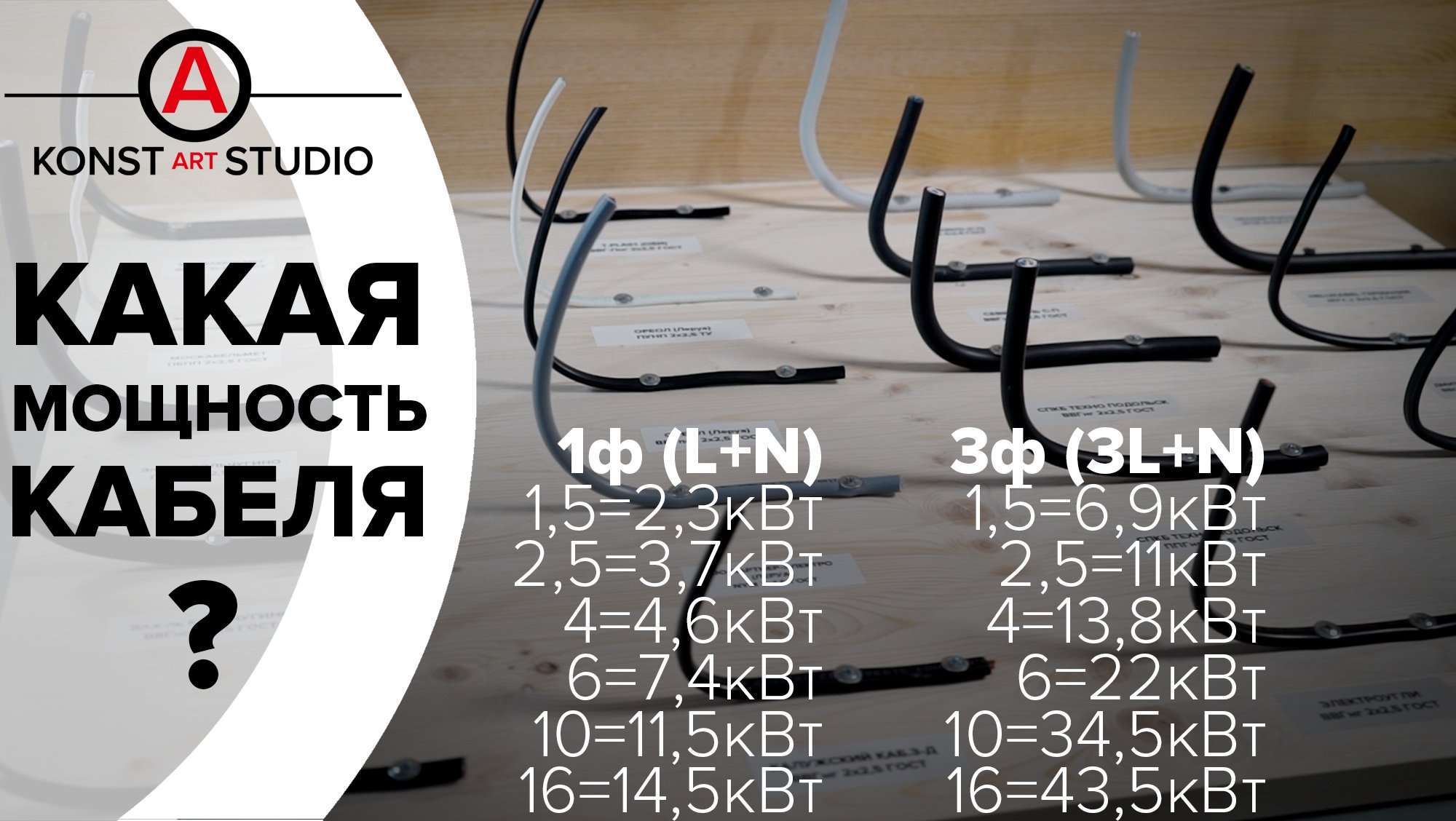 Какую мощность выдерживает кабель или провод? | KonstArtStudio смотреть онлайн