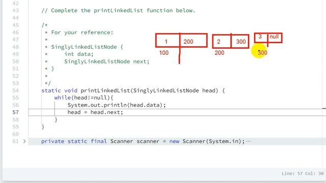 Print the Elements of a Linked List Hackerrank Solution - java | Hackerrank Data Structures смотреть онлайн