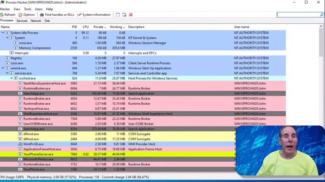 Process Hacker Essentials: Empowering IT Pros For Troubleshooting