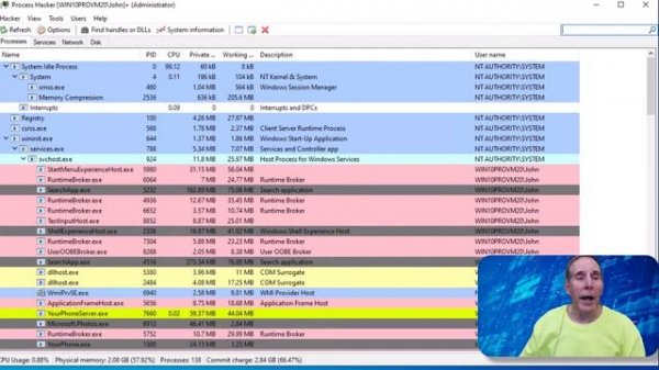 Process Hacker Essentials: Empowering IT Pros for Troubleshooting