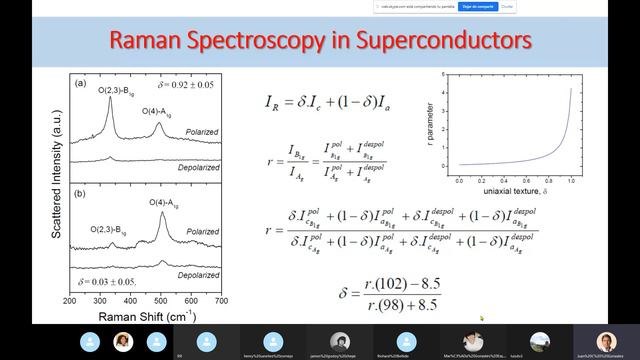 Espectroscopia Raman | Prof. Dr. Juan Carlos Gonzales смотреть онлайн