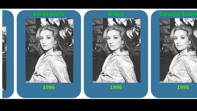 Movies list of Norma Aleandro From 1952 to 2012 смотреть онлайн