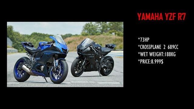 Compare The Acceleration Of Yamaha Sportbike | R1,R6,R7,...