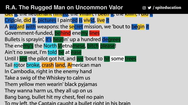R.A. The Rugged Man on Uncommon Valor - Lyrics, Rhymes Highlighted (108) смотреть онлайн