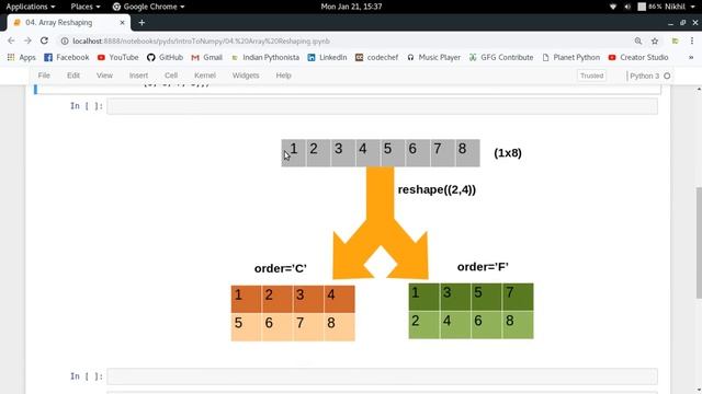 Introduction to Numpy (Part-4) | Array Reshaping смотреть онлайн