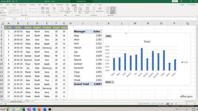 How To Create Pivot Table With Chart / Excel Pivot Chart in Hindi смотреть онлайн