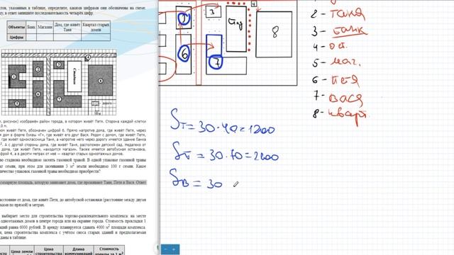1-5 задания ОГЭ. Дом, в котором живет Таня.