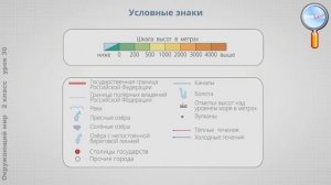 Окружающий мир 2 класс (Урок№30 - Россия на карте. Проектное задание «Города России».)
