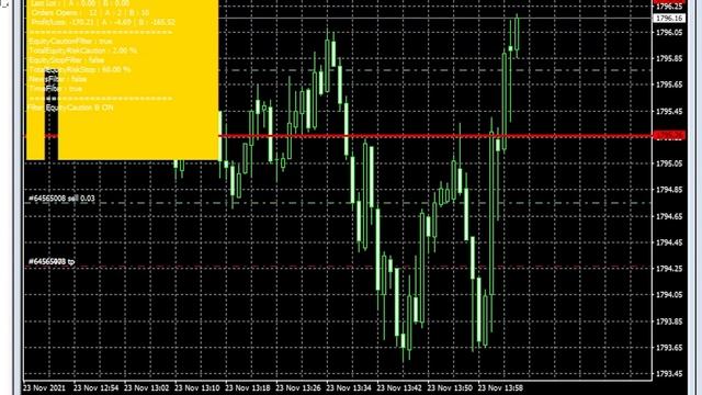 I Used a Bot to Pass FTMO for Me! смотреть онлайн