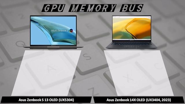 Asus Zenbook S 13 UX5304 Vs  Zenbook 14X 2023