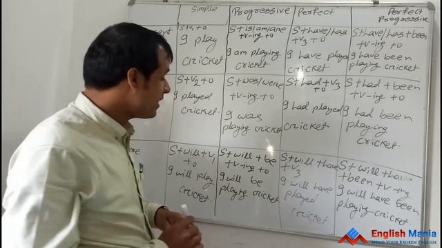 Tense Chart Remember in 10 minutes in odia: Learn Basic English Grammar смотреть онлайн