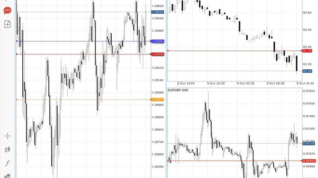 Разбор сделок 09.10.20 смотреть онлайн