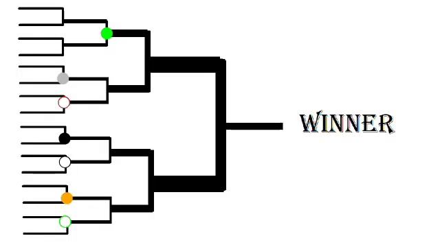 Stick Nodes Tournament 2 | Stick Nodes Pro смотреть онлайн