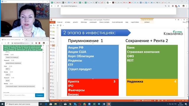 Вопрос-Ответ про Инвестиции в Акции смотреть онлайн