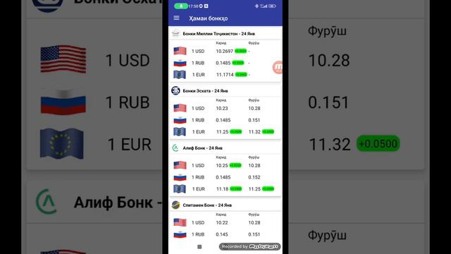 Курби Асъор Имруз 24.01.2023 Курс валют на Таджикистане сегодня Рубль Доллар Евро Сомони смотреть онлайн