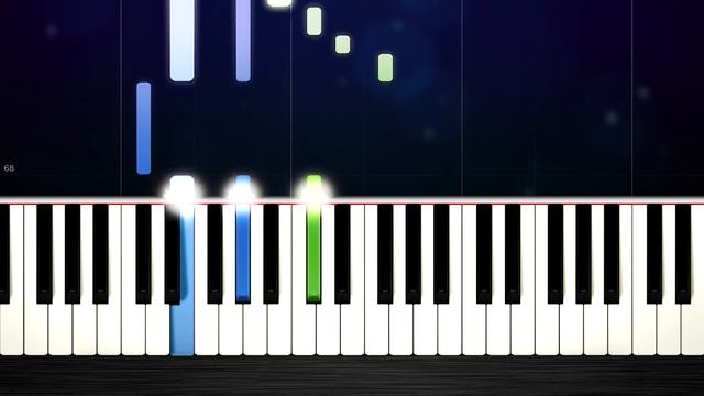 Bobby McFerrin - Don't Worry Be Happy - EASY Piano Tutorial by PlutaX смотреть онлайн