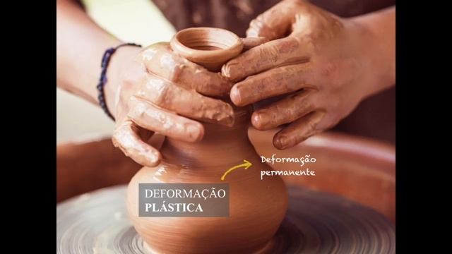 Aula 01 - Conceitos Básicos - Propriedades dos Materiais смотреть онлайн