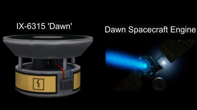 KSP Engines In Real Life | Part 2 смотреть онлайн