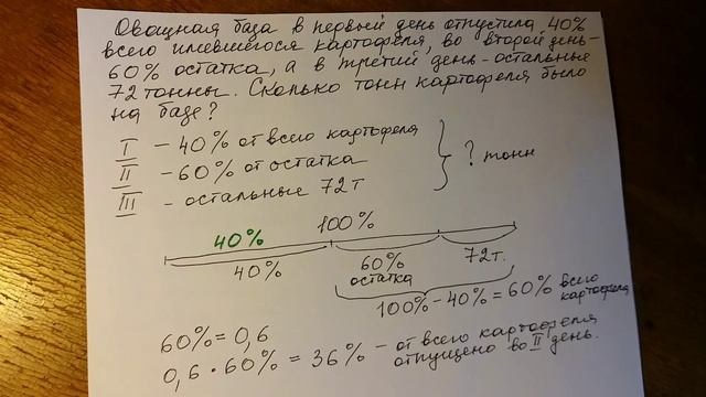 Математика 6 класс. Проценты. смотреть онлайн