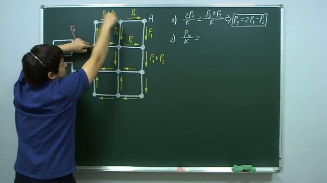 Теплопроводность в олимпиадах по физике, решение задач | 8, 9, 10 и 11 класс | Олимпиадная физика смотреть онлайн