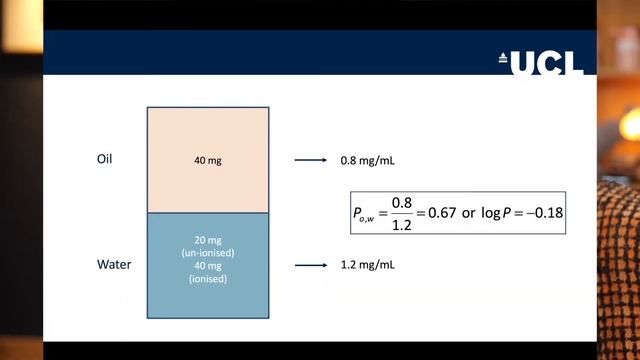 What is a distribution coefficient? смотреть онлайн