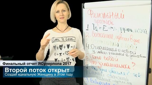 Внутренний щелчок от переедания - результаты техники на тренинге Ясуперпопа 2017 смотреть онлайн