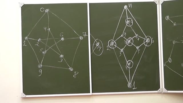 12 Почему нет гамильтонова цикла? смотреть онлайн